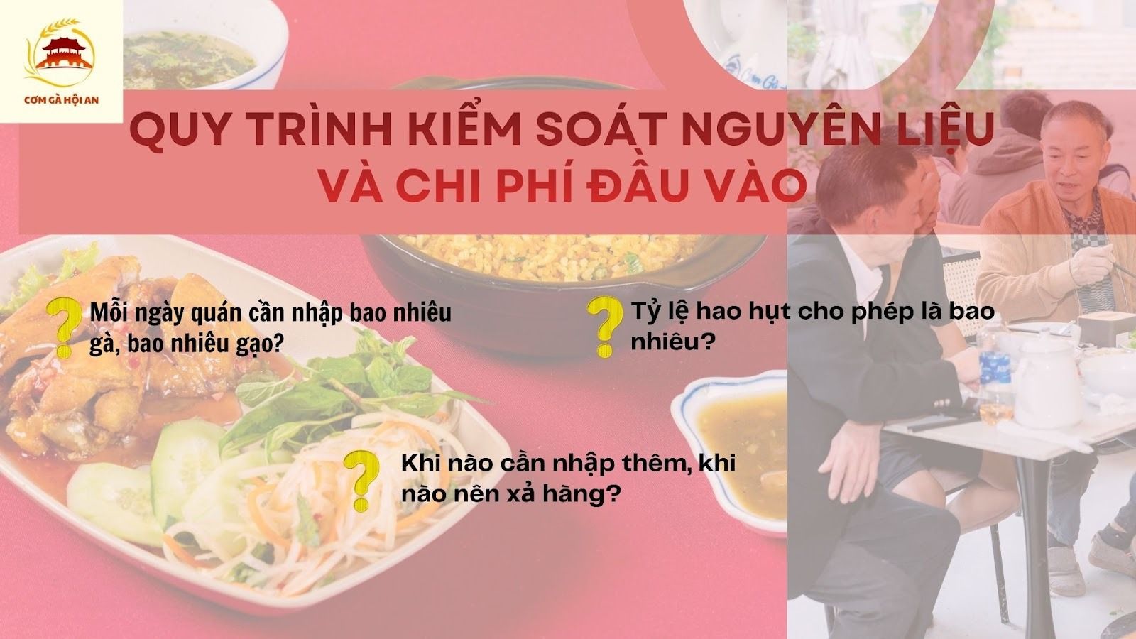 2. Quy trình kiểm soát nguyên liệu và chi phí đầu vào