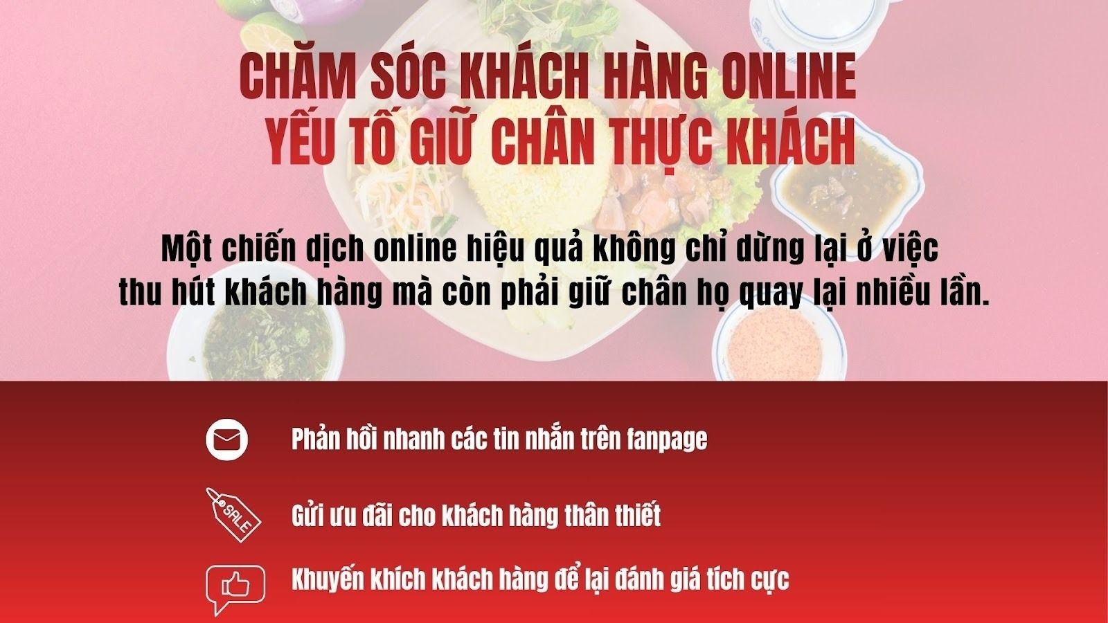 Chăm sóc khách hàng online – Yếu tố giữ chân thực khách