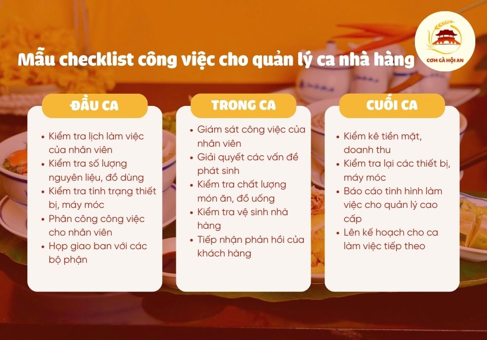 Mẫu checklist công việc cho quản lý ca nhà hàng