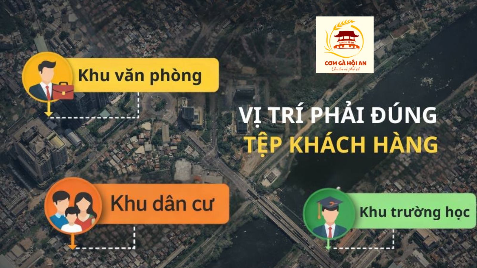 Chọn đúng khu vực có nhu cầu ăn uống cao