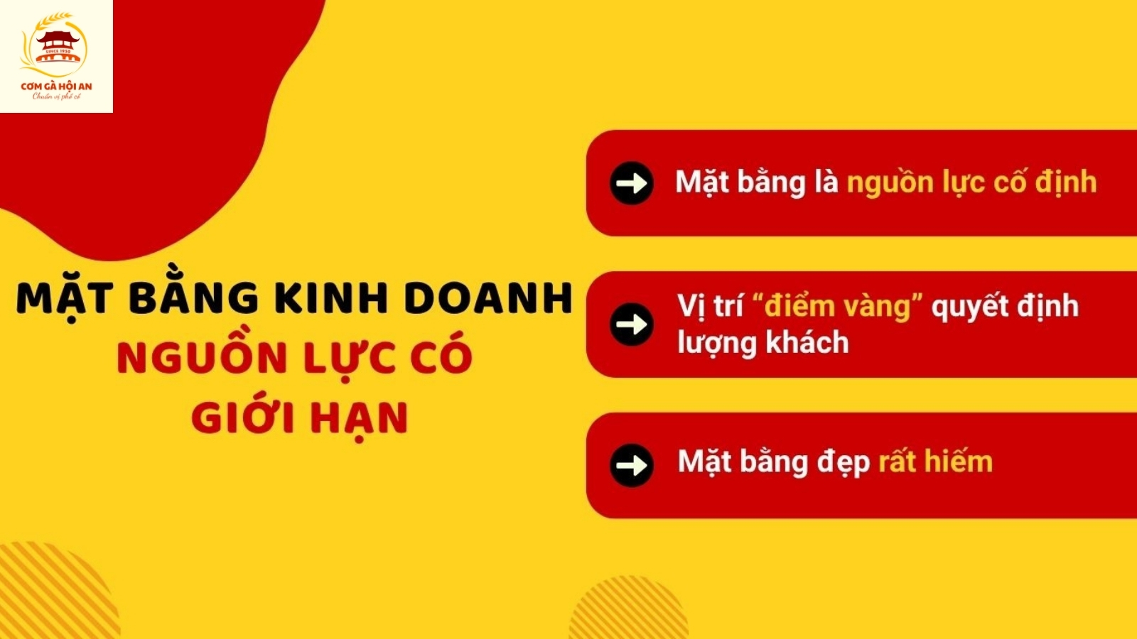 Mặt bằng kinh doanh: Nguồn lực có giới hạn