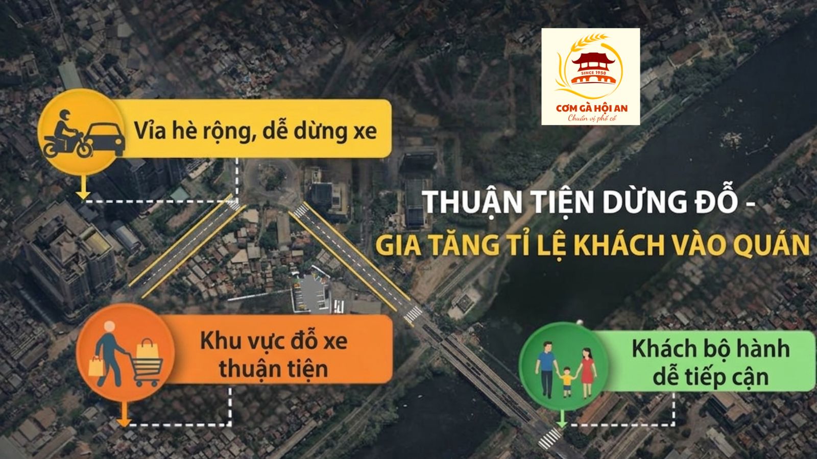 Thuận tiện dừng đỗ - Gia tăng tỉ lệ khách vào quán