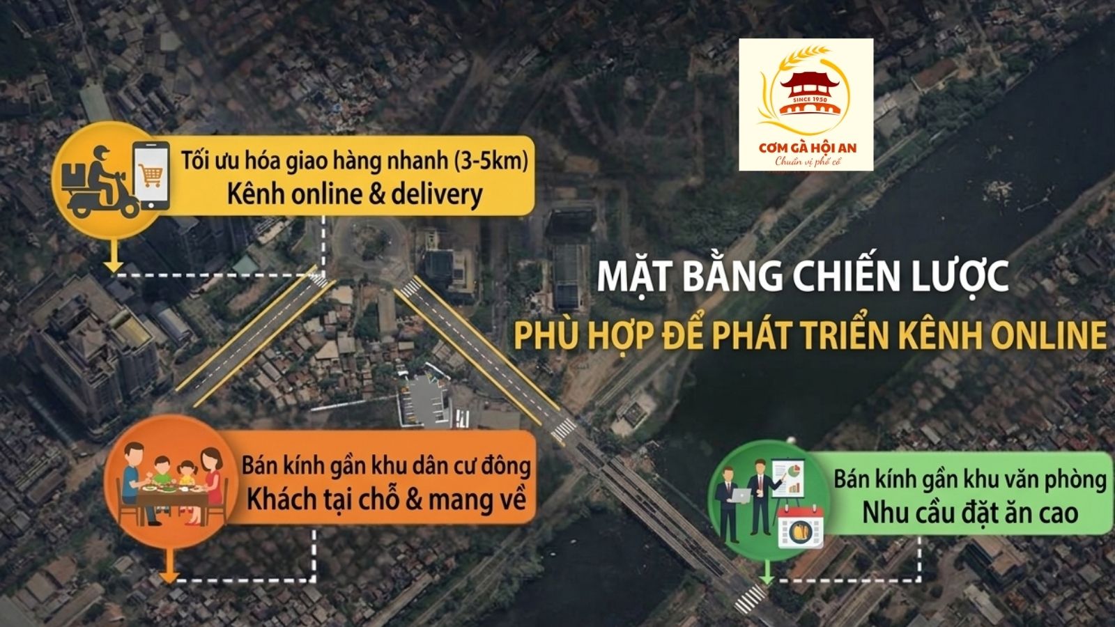 Mặt bằng chiến lược phù hợp để kinh doanh đa kênh
