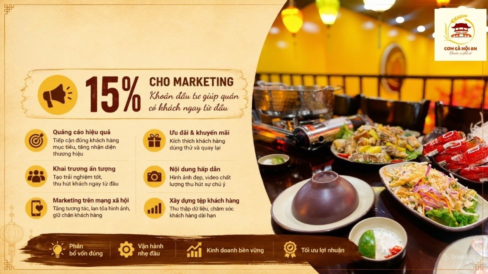 15% cho marketing - Khoản đầu tư giúp quán có khách ngay từ đầu