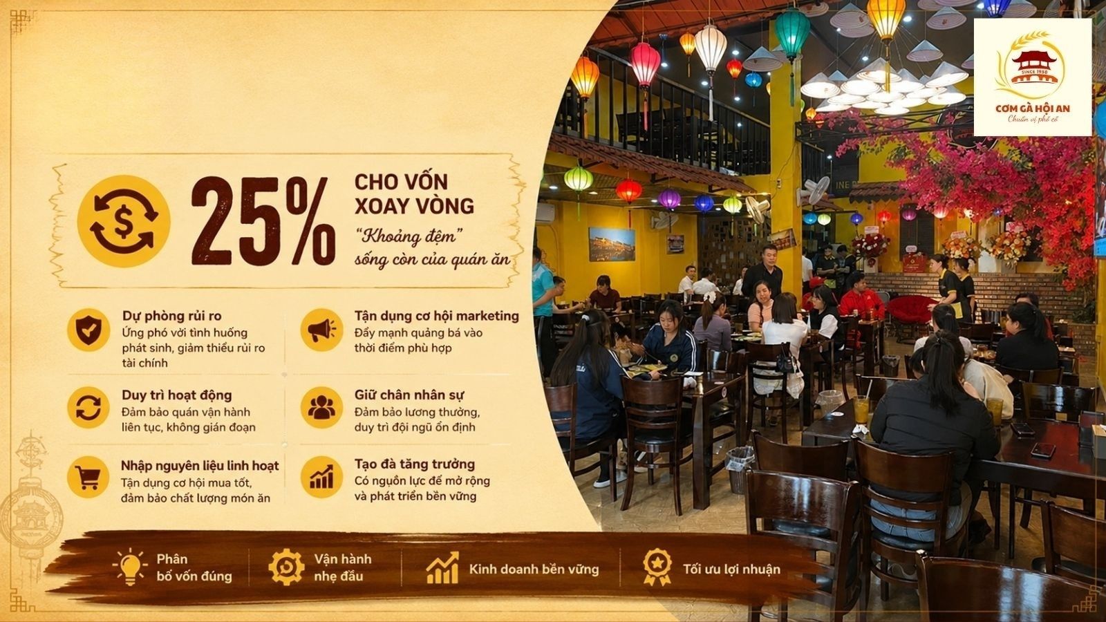 25% vốn xoay vòng - “Khoảng đệm” sống còn của quán ăn