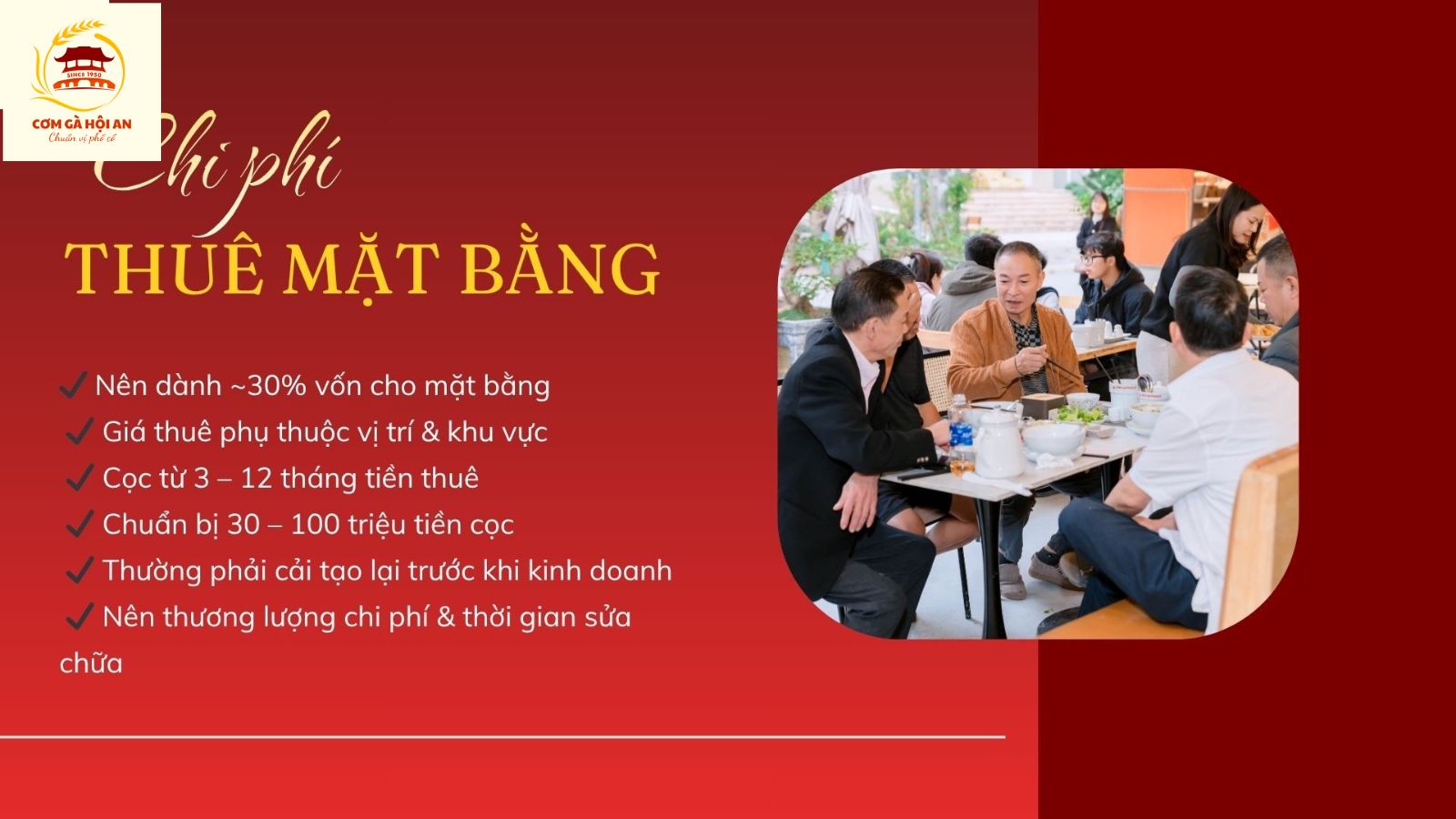 Chi phí thuê mặt bằng