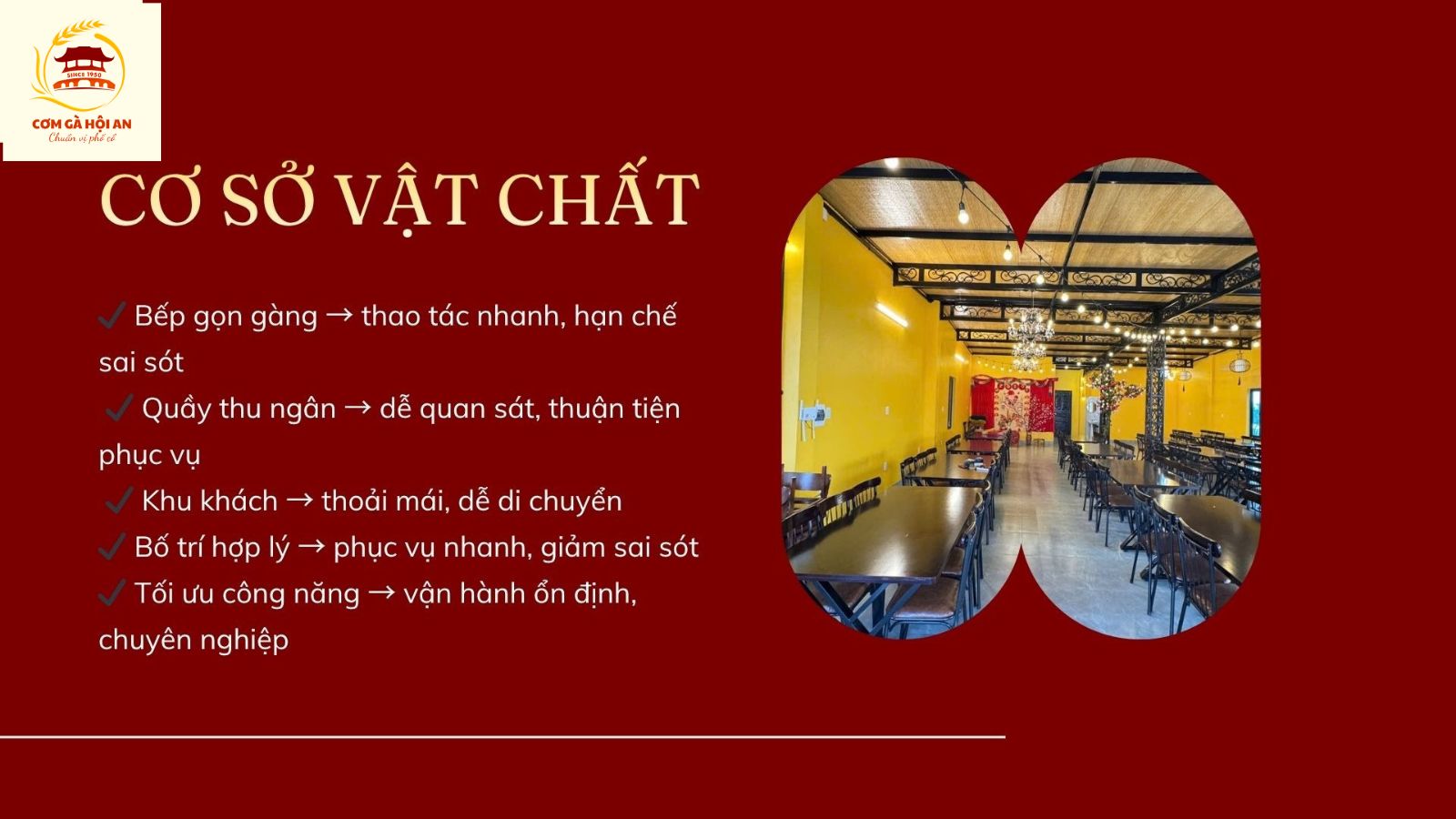 Cơ sở vật chất