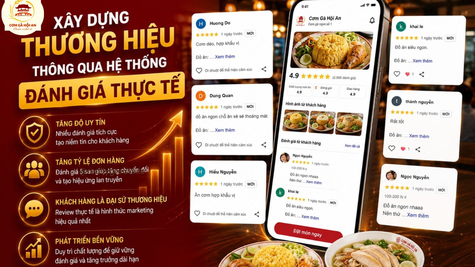 Xây dựng thương hiệu thông qua hệ thống đánh giá thực tế