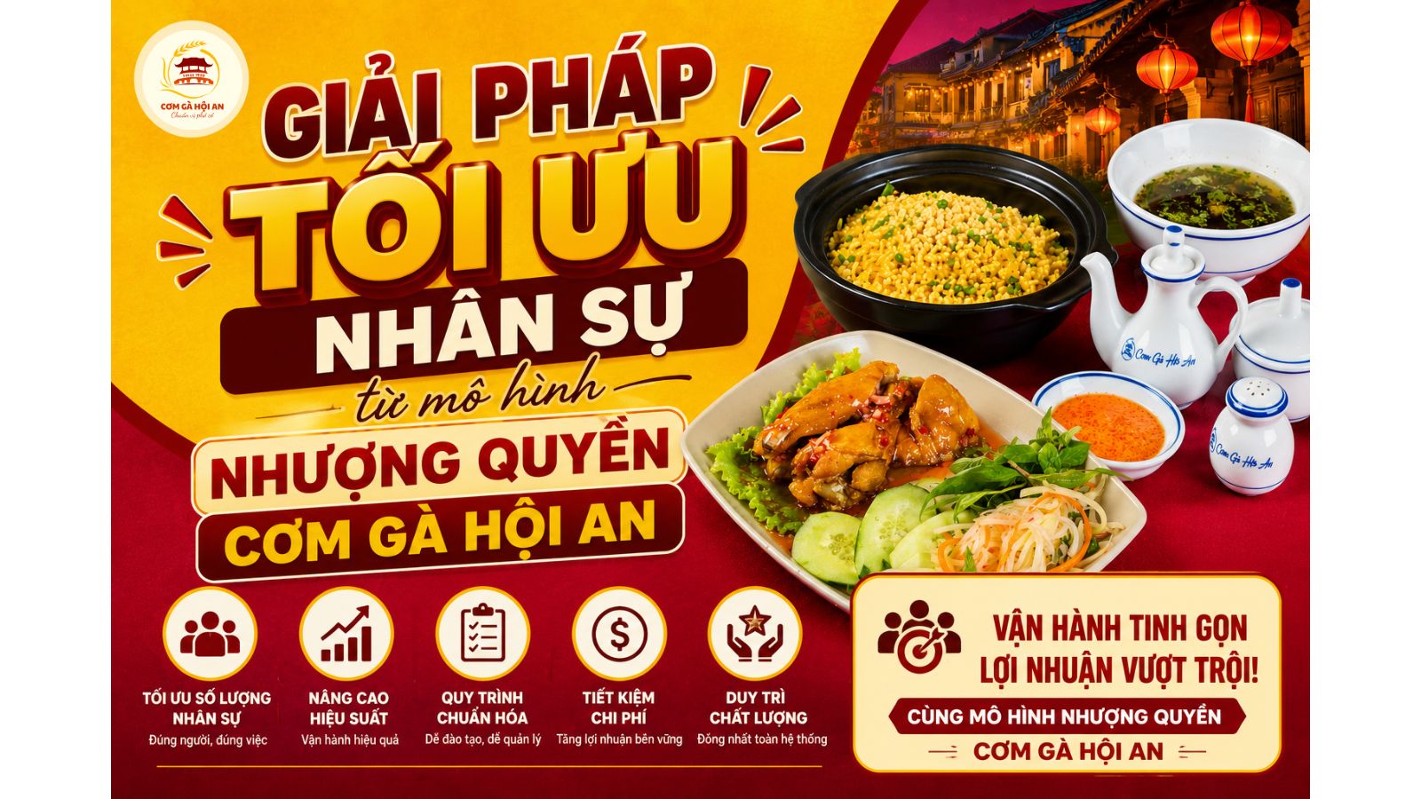 Giải pháp tối ưu nhân sự từ mô hình nhượng quyền