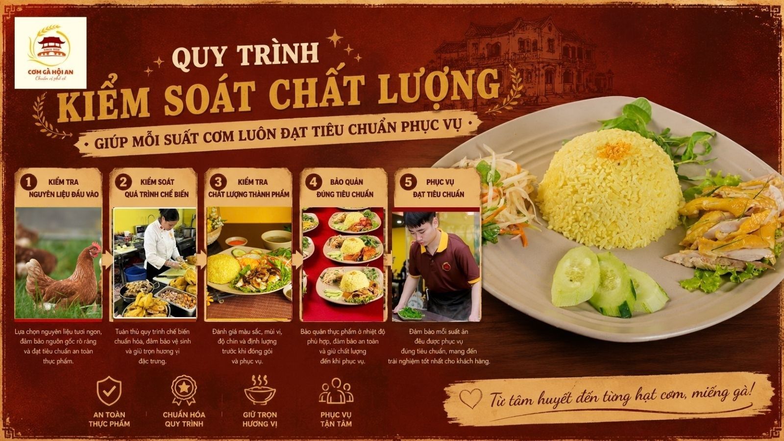 Quy trình kiểm soát chất lượng giúp mỗi suất cơm luôn đạt tiêu chuẩn phục vụ