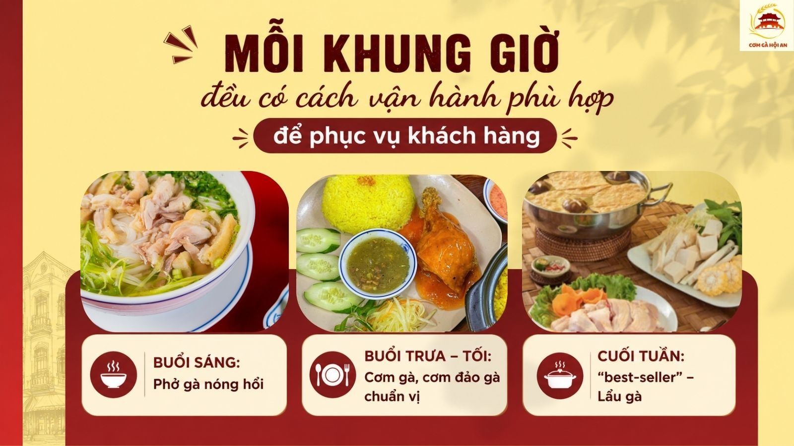 Mỗi khung giờ đều có cách vận hành phù hợp để phục vụ khách hàng 
