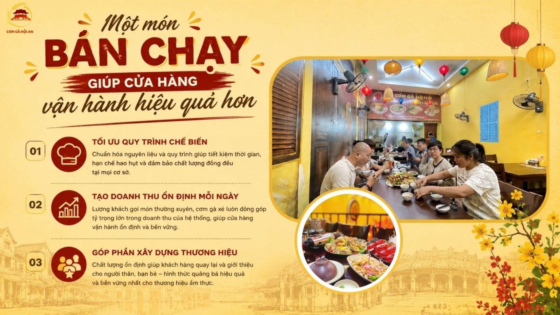 Món bán chạy giúp cửa hàng vận hành hiệu quả hơn