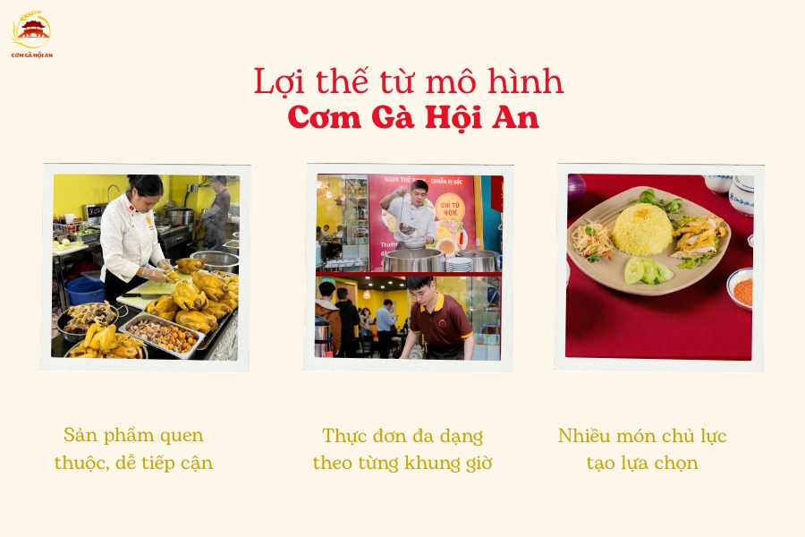 Lợi thế của mô hình Nhượng quyền Cơm gà Hội An