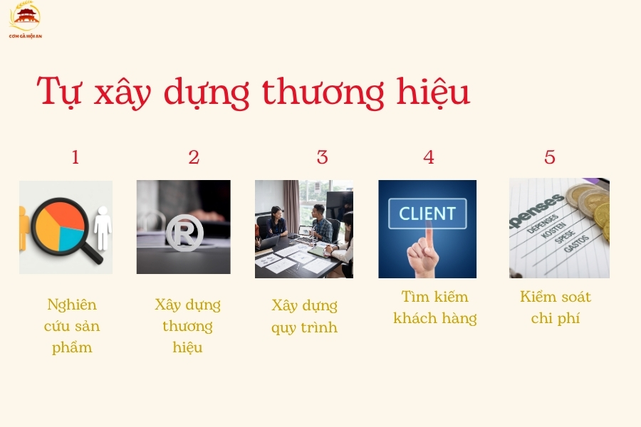 Tự xây dựng thương hiệu quán ăn mang lại sự chủ động nhưng cần nhiều thời gian